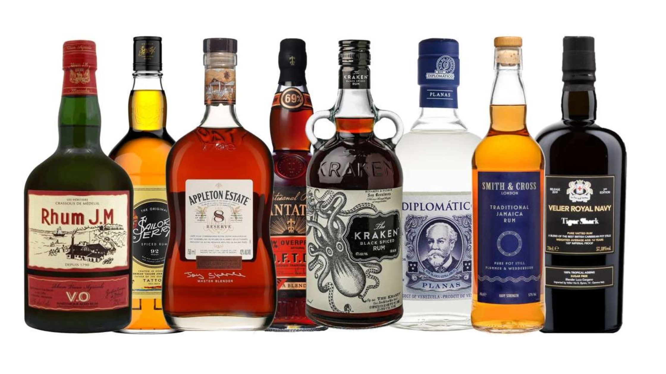 Indian Rum brands